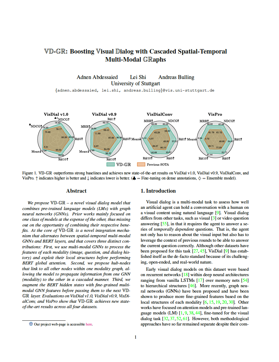 VD-GR: Boosting Visual Dialog with Cascaded Spatial-Temporal Multi-Modal GRaphs